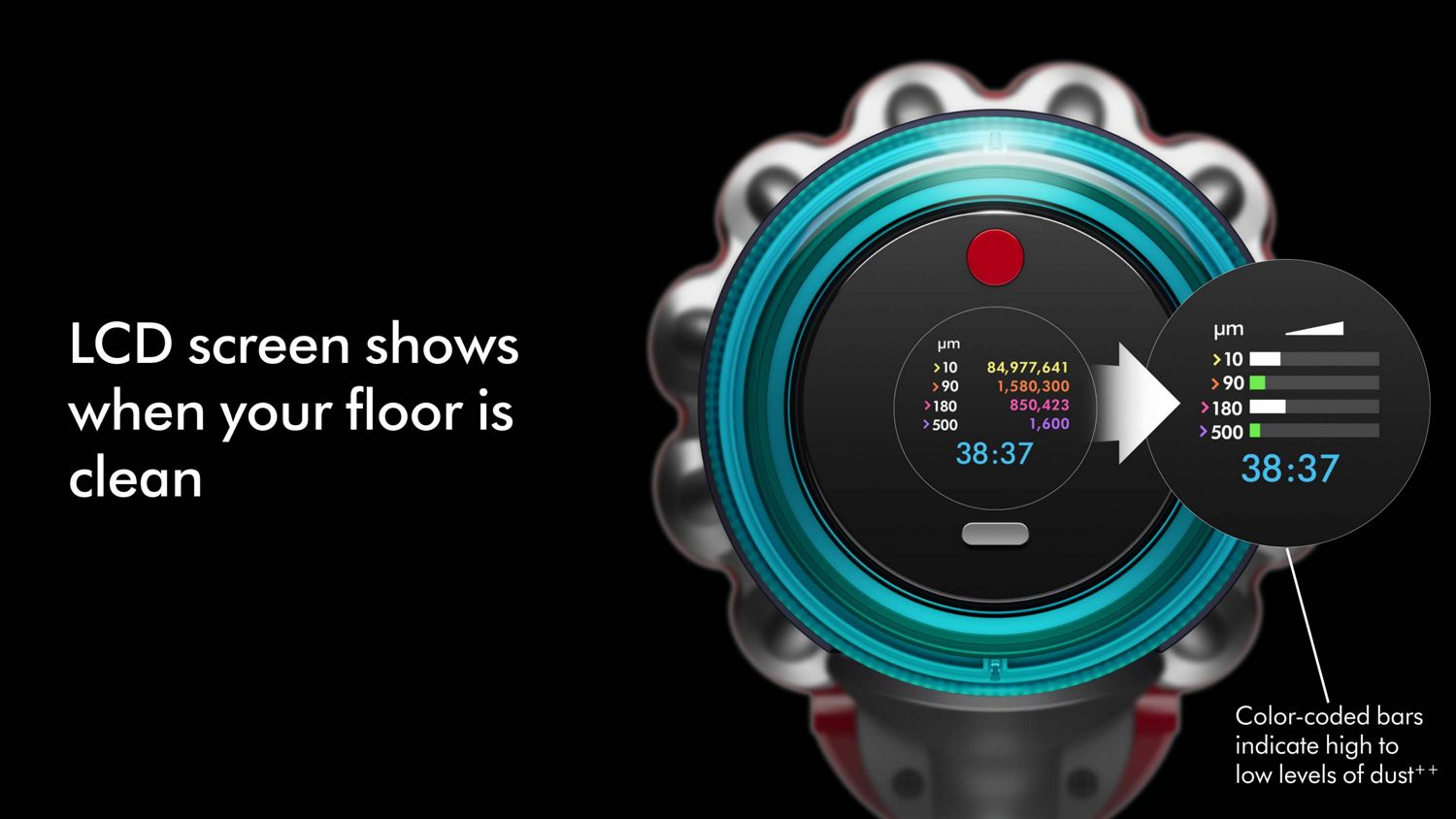 Dyson Gen5outsize HEPA Cordless Stick Vacuum: Powerful Suction, Long Runtime, Pet Hair