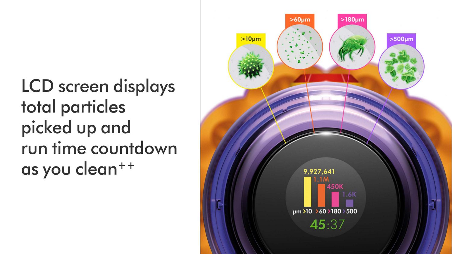 Dyson V12 Detect Slim Yellow/Nickel Cordless Vacuum with Laser Dust Detection