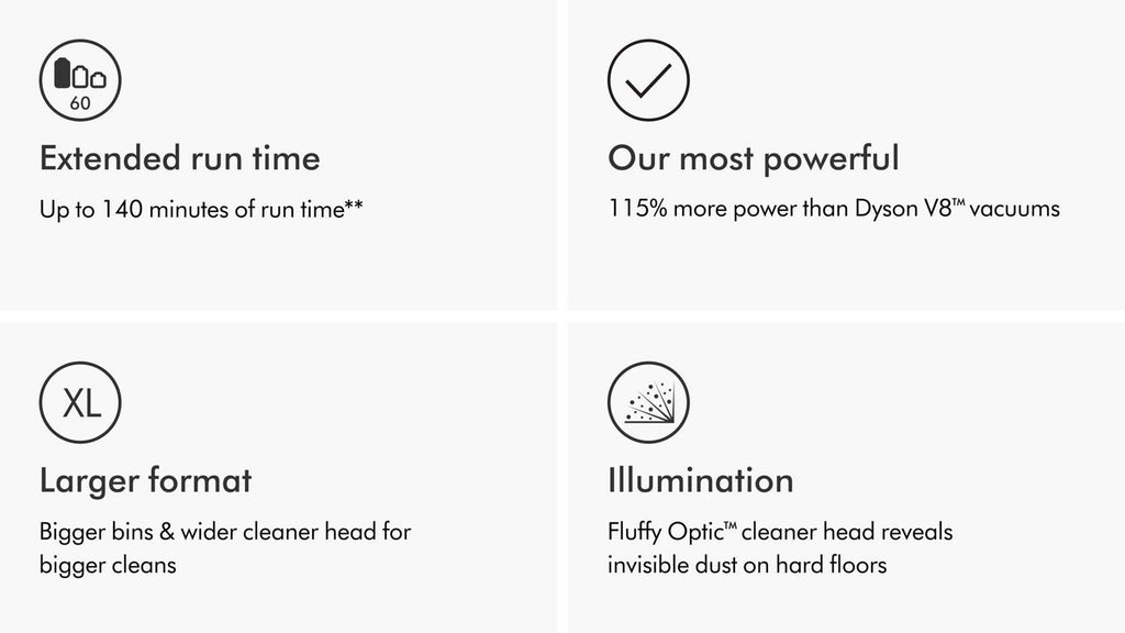 Dyson Gen5outsize Absolute HEPA Cordless Vacuum Cleaner, Prussian Blue/Rich Copper