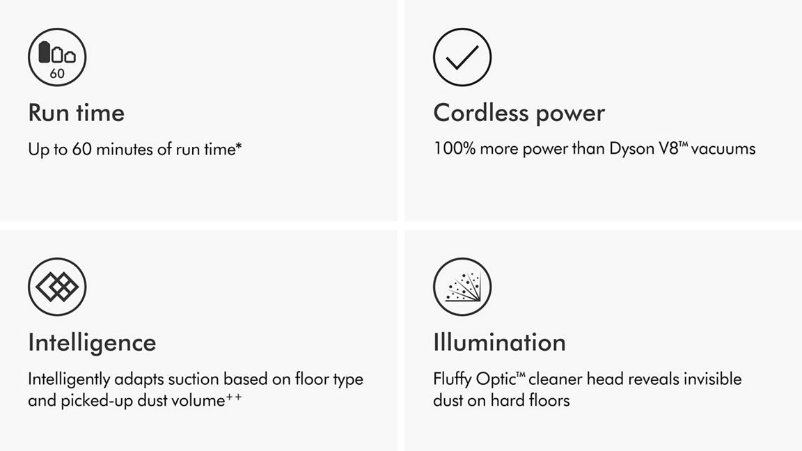Dyson V15 Detect Absolute HEPA Cordless Stick Vacuum: Laser Dust Detection, Gold