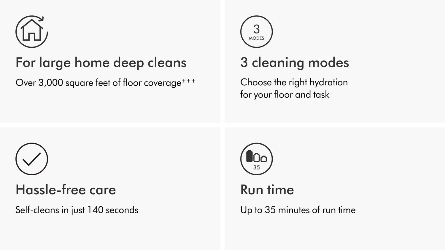 Dyson WashG1 Wet Floor Cleaner for Hygienic Hard Floor Cleaning, Tiles, Laminate, Spills